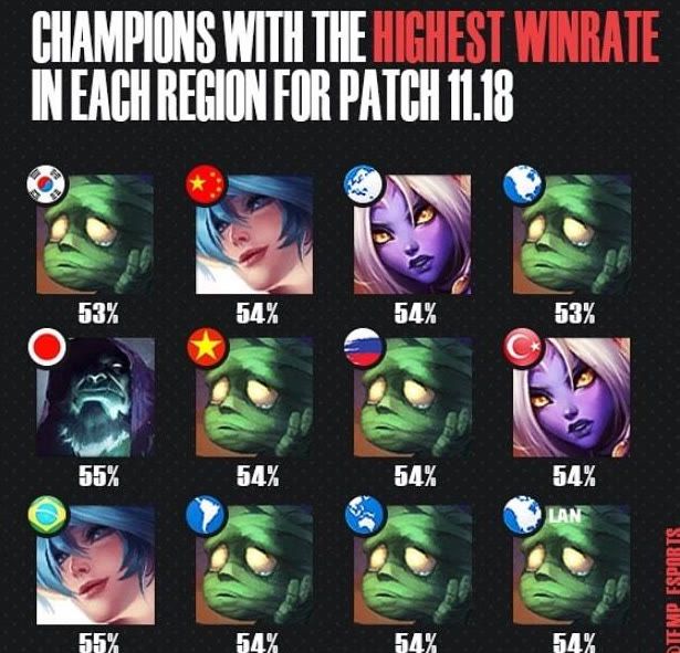 与国家队都 与国家队都