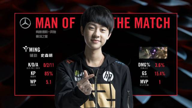 个全能型球 个全能型球