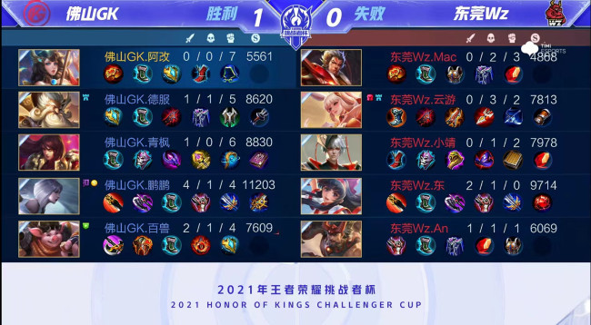 这种高强度