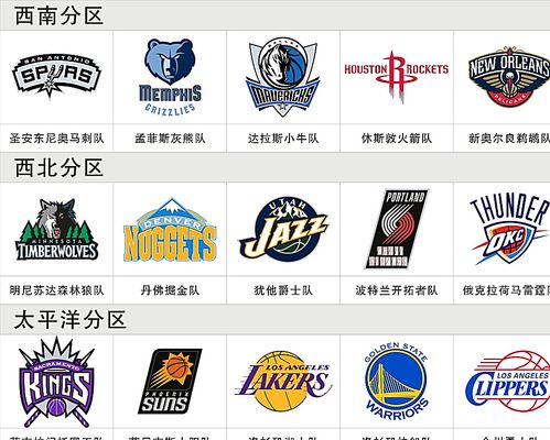 体系中完成 体系中完成